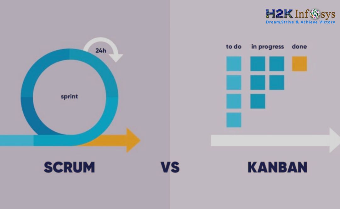 Key Differences Between Scrum And Kanban In Agile