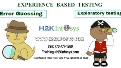 experience based testing