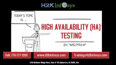 high availability testing