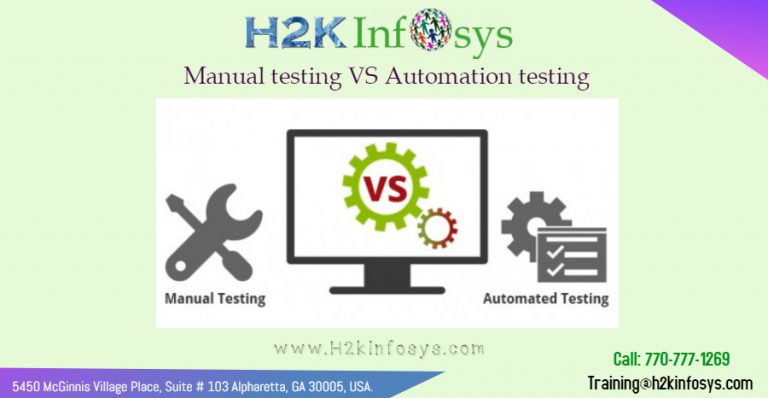 Manual testing VS Automation testing by H2kinfosys