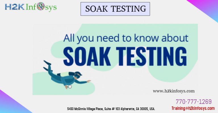 SOAK TESTING by H2kinfosys