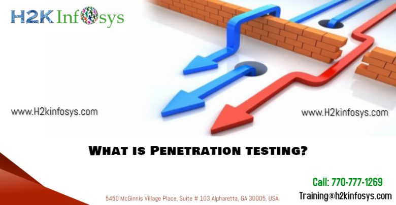 penetration testing by h2kinfosys