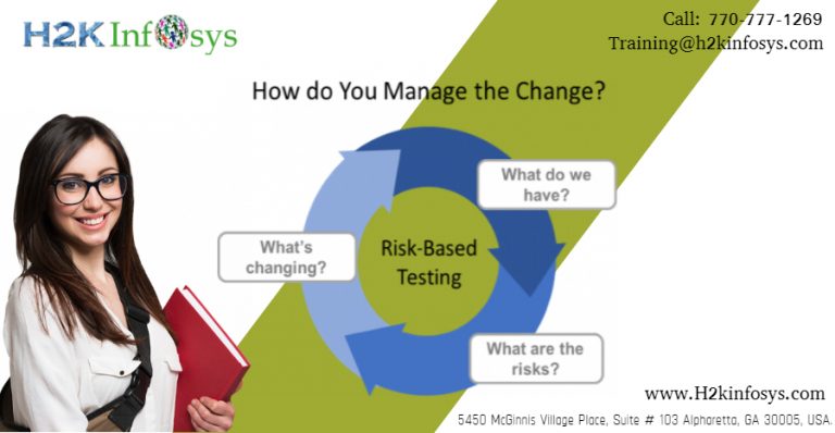 risk based testing by h2kinfosys