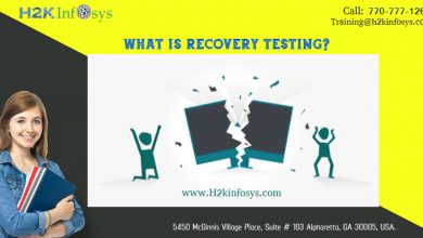 Recovery testing by h2kinfosys
