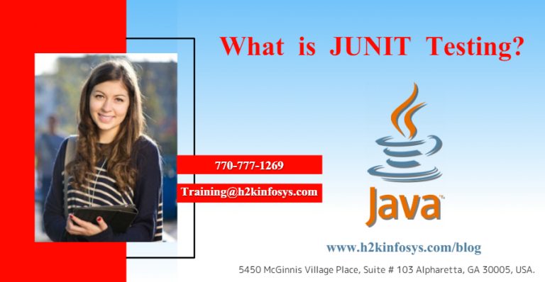 JUNIT TESTING by h2kinfosys