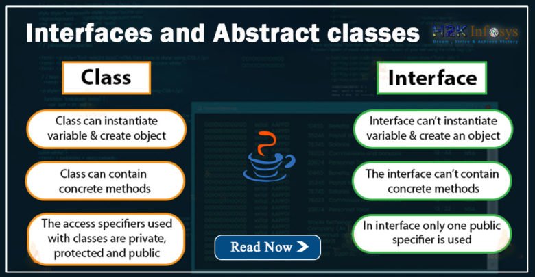 Java Interface and Abstract Class Tutorial With Examples
