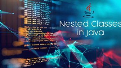 Nested Classes in Java