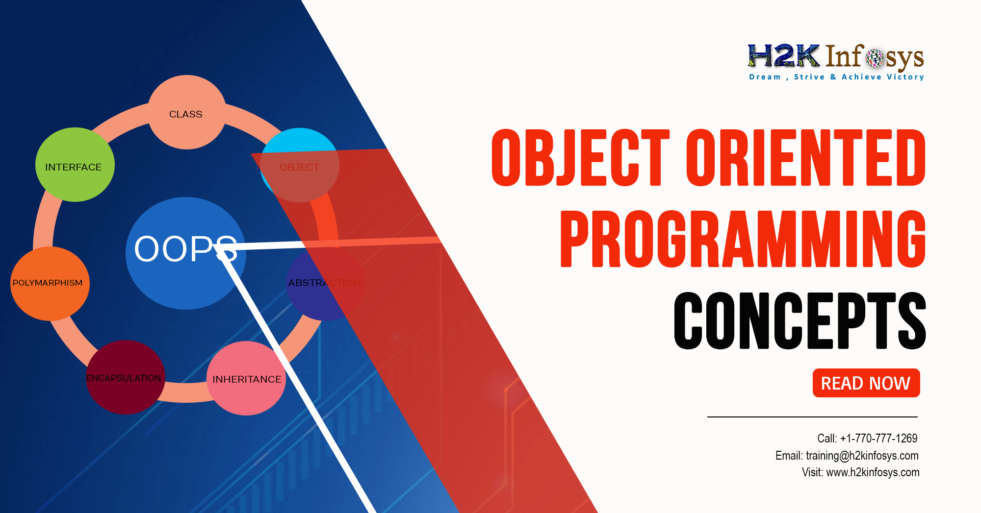 matlab object oriented programming tutorial