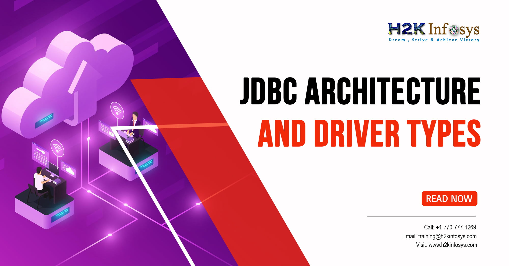 jdbc-architecture-driver-types-h2kinfosys-blog