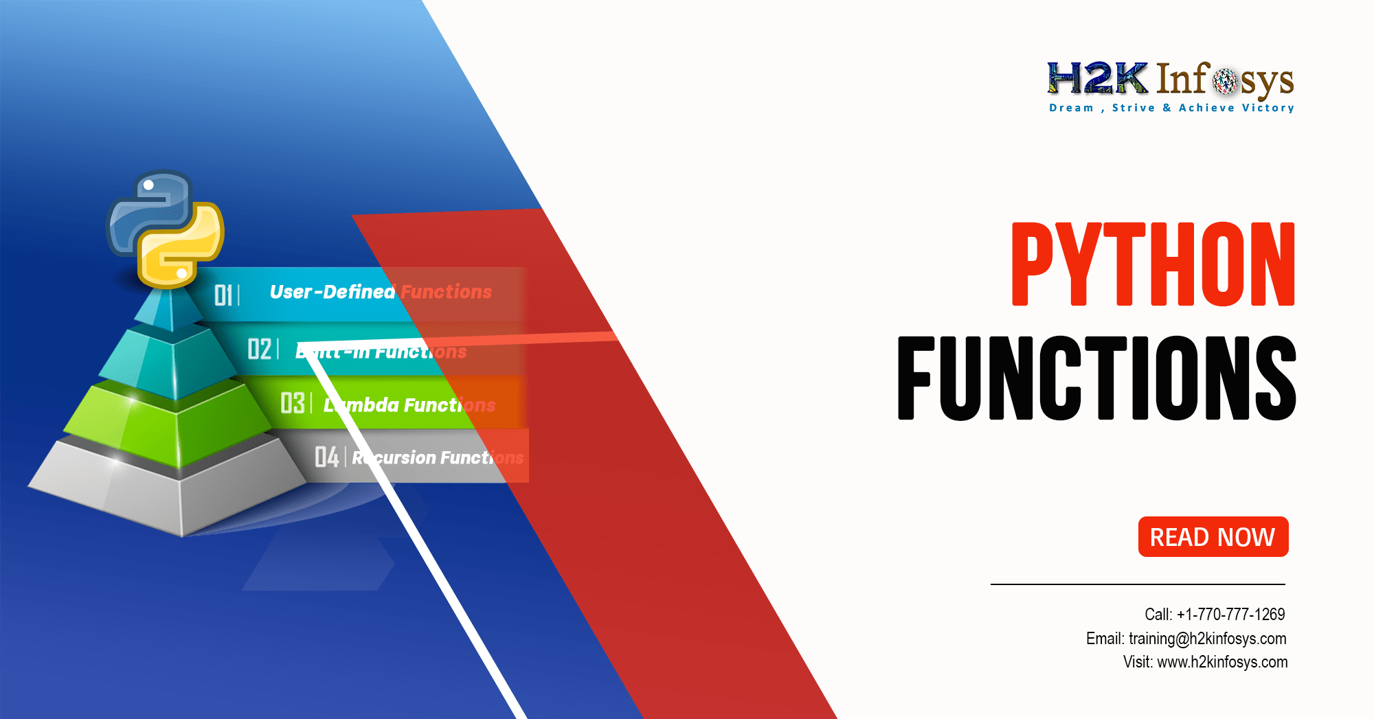 What Are Python Functions H2kinfosys Blog