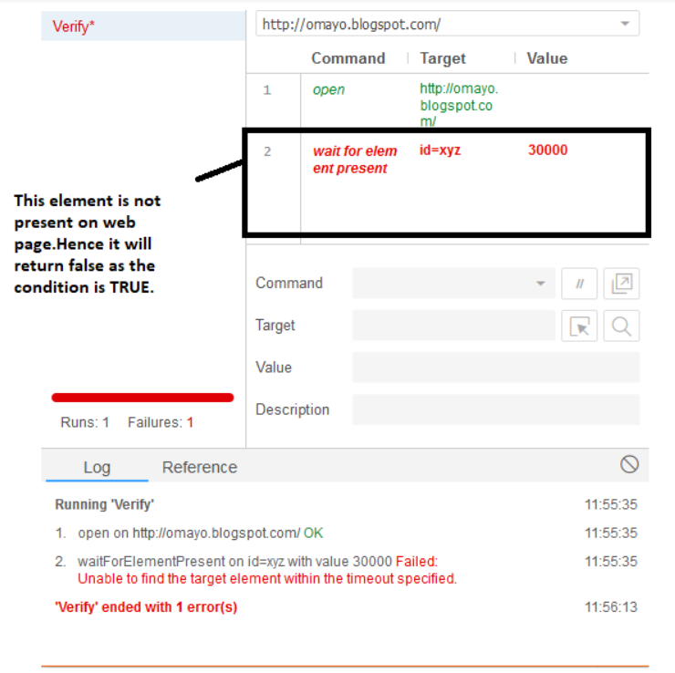 Introduction to Verify Element Present and Wait in Selenium IDE