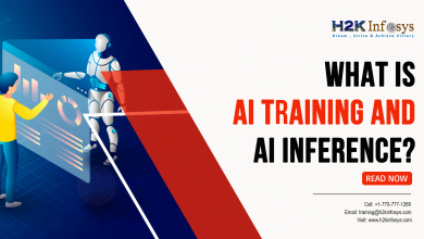 What is AI Training and AI Inference