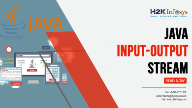 Java Input-Output Stream