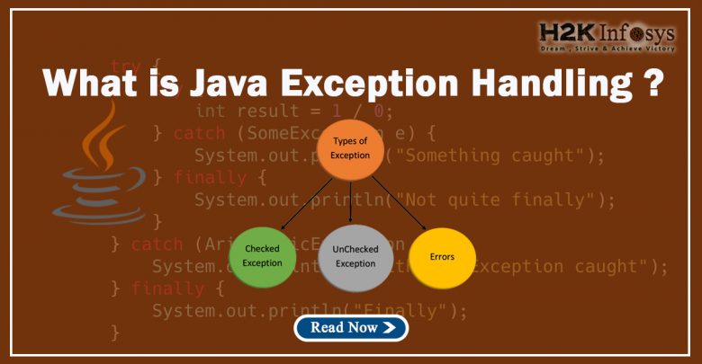 what-is-Java-exception-Handling (1)