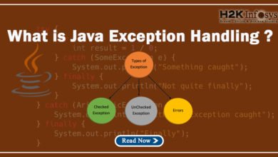 what-is-Java-exception-Handling