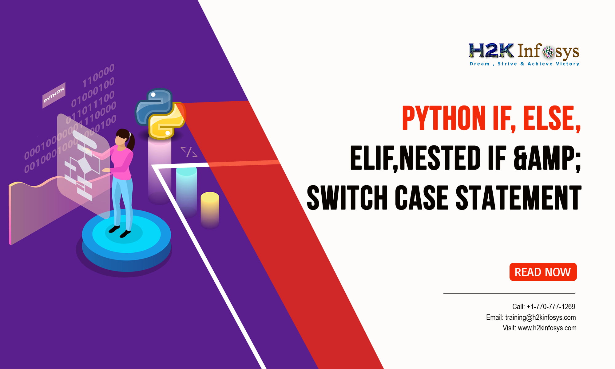 Python case. Switch Python. Case Python. Switch Case Python. Case example Python.