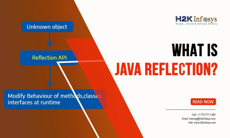 What is Java Reflections