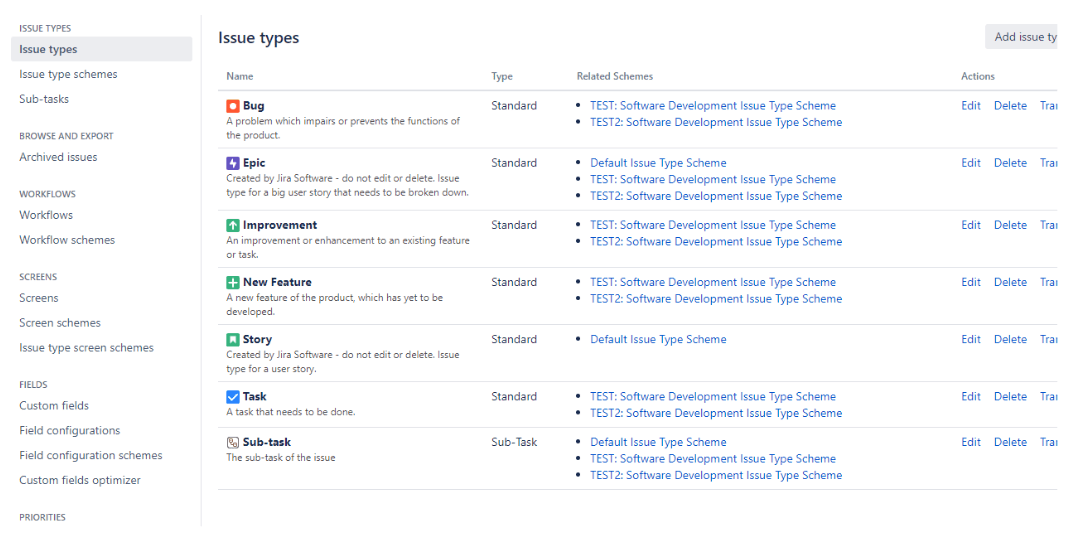 Jira Issue Types | Hot Sex Picture