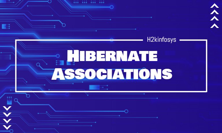 Hibernate Associations