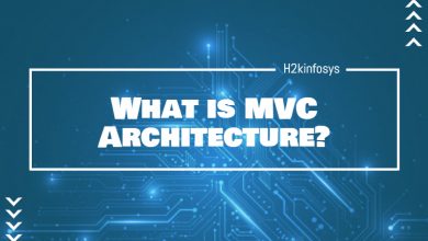 What is MVC Architecture