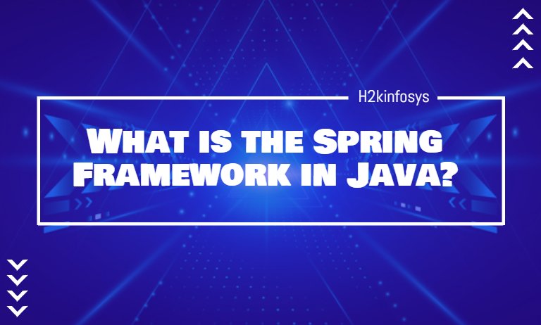 What is the Spring Framework in Java