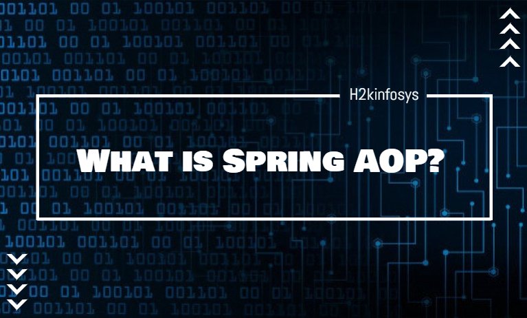 What is Spring AOP