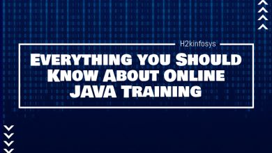 Online Java Training