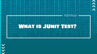 What-is-JUnit-Test-min