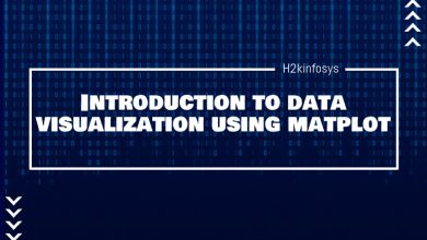 Introduction to data visualization using matplot