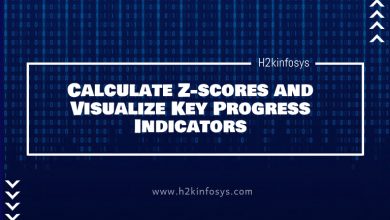 Calculate Z-scores and Visualize Key Progress Indicators