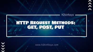 HTTP Request Methods GET, POST, PUT