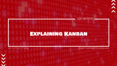 Explaining Kanban