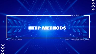 HTTP METHODS