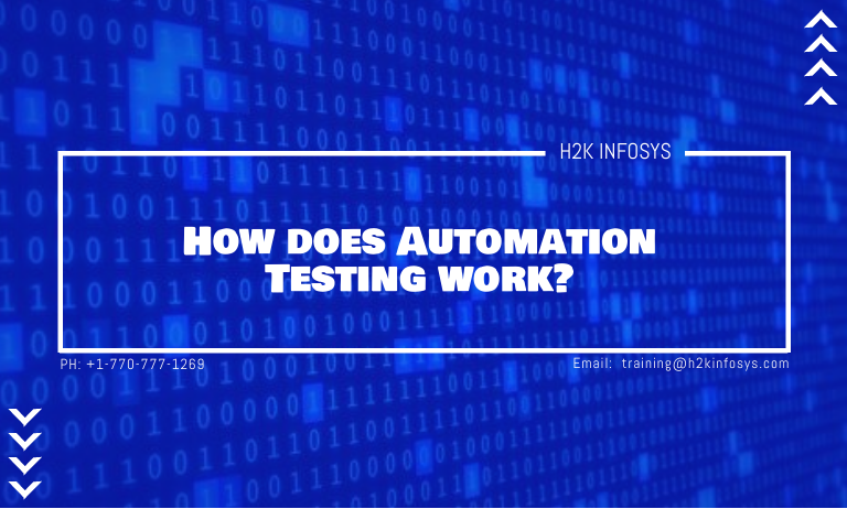 How does Automation Testing work