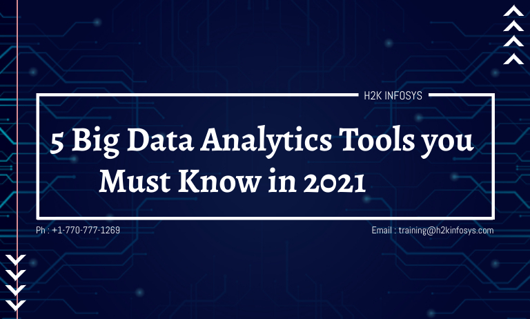 5 Big Data Analytics Tools you Must Know in 2021