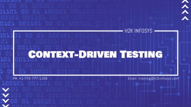 Context-Driven Testing
