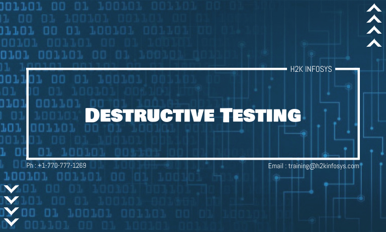 Destructive Testing