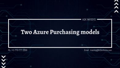 Two Azure Purchasing models