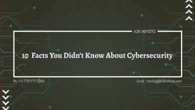 10 Facts You Didn’t Know About Cybersecurity