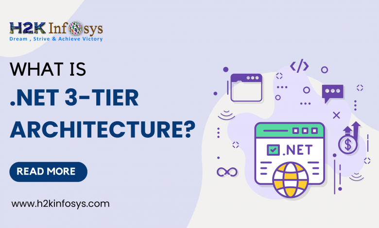 What is dot net 3-Tier architecture