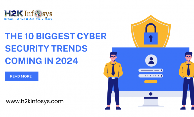 The 10 Biggest Cyber Security Trends Coming in 2024