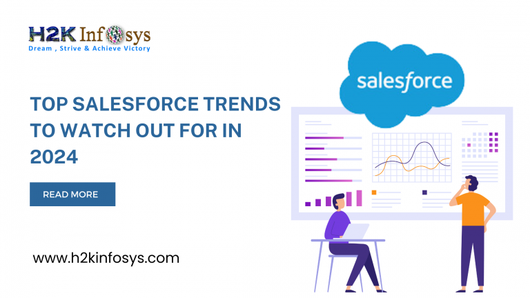 Top Salesforce Trends to watch out for in 2024