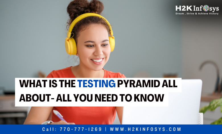 What is the Testing Pyramid all about- All you need to know