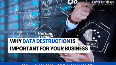 Why Data Destruction is Important for your Business