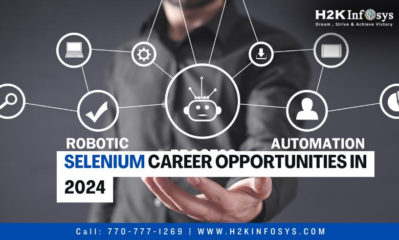 Selenium Career opportunities in 2024