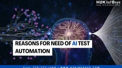 Reasons for Need of AI test automation