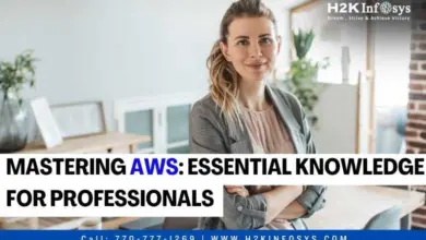 Mastering AWS: Essential Knowledge for Professionals