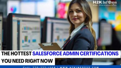 Salesforce Admin Certification