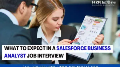 Salesforce Business Analyst Job Interview