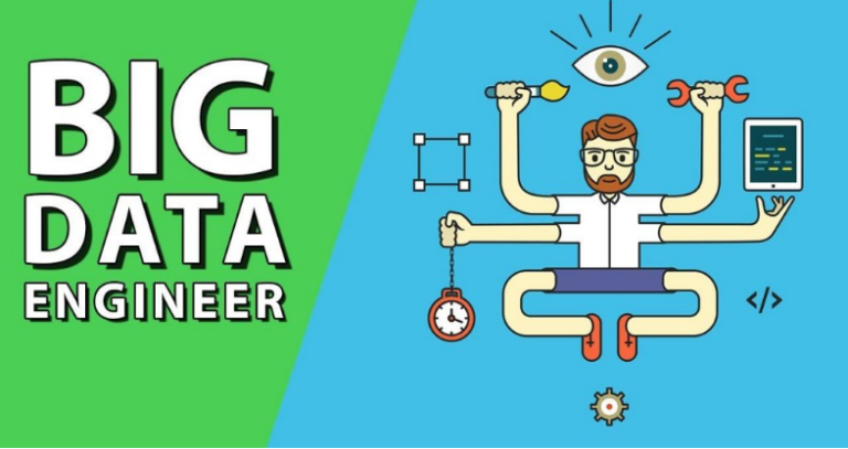 How to Become a Big Data Engineer?